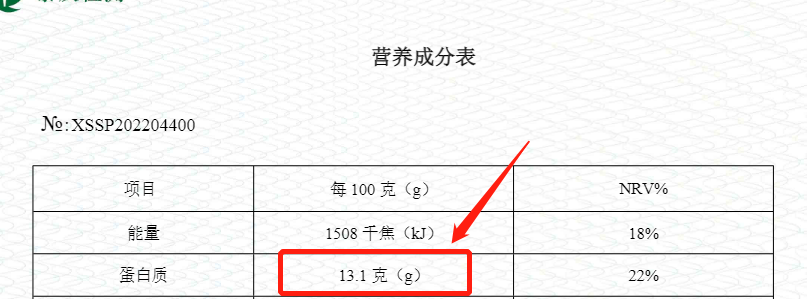 ϻޣÿ100gк13.1gĵ